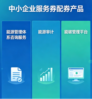 中小企业服务券配券产品